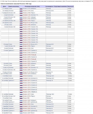 ru.wikipedia.org screen capture 2015-09-26_13-30-32.jpg