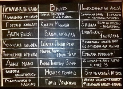 причина-вино-доза.jpg